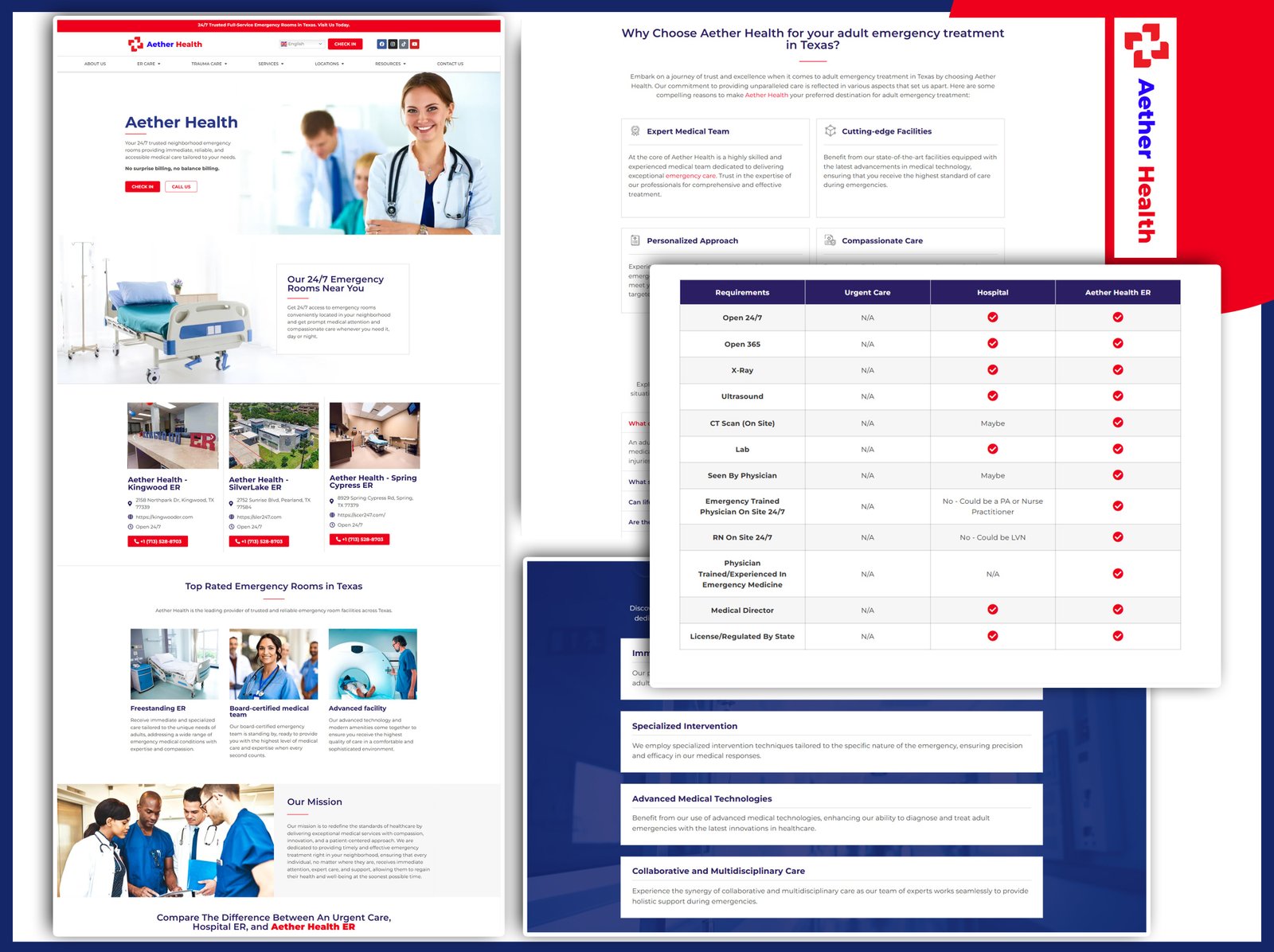 Aether Health — hospital-group parent brand project